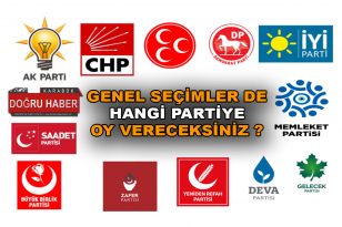 Karabük de Genel Seçimler de Hangi Parti En Fazla Millet Vekili Alır ?