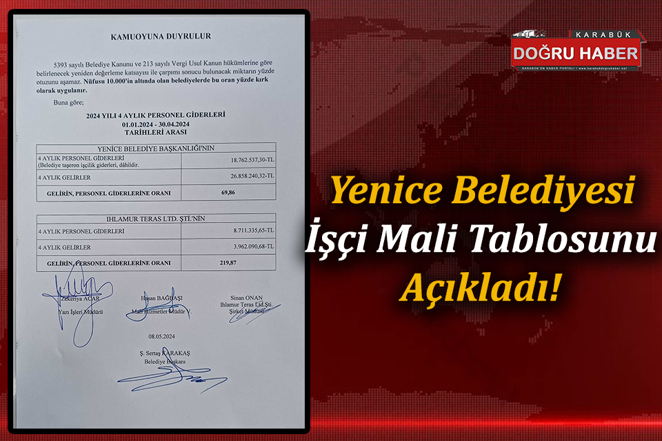 Başkan Karakaş Mali Hesapları Paylaştı!